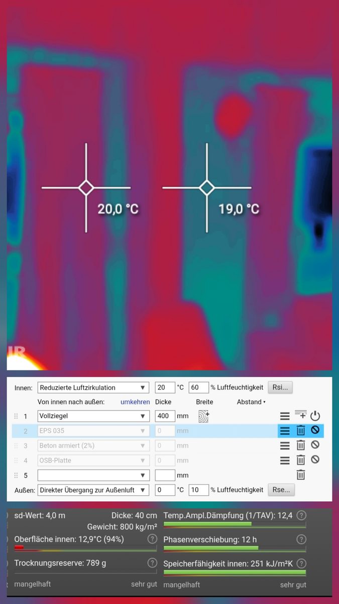 Wärmebild einer Zimmerecke mit zwei Messpunkten: 20,0 Grad am Vorhang und 19,0 Grad an der Außenwand. Darunter ein Screenshot einer Bauteilberechnung für eine 400 Millimeter starke Vollziegelwand.